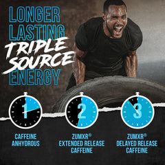 Fat loss ingredients and GRAS-safe labeling