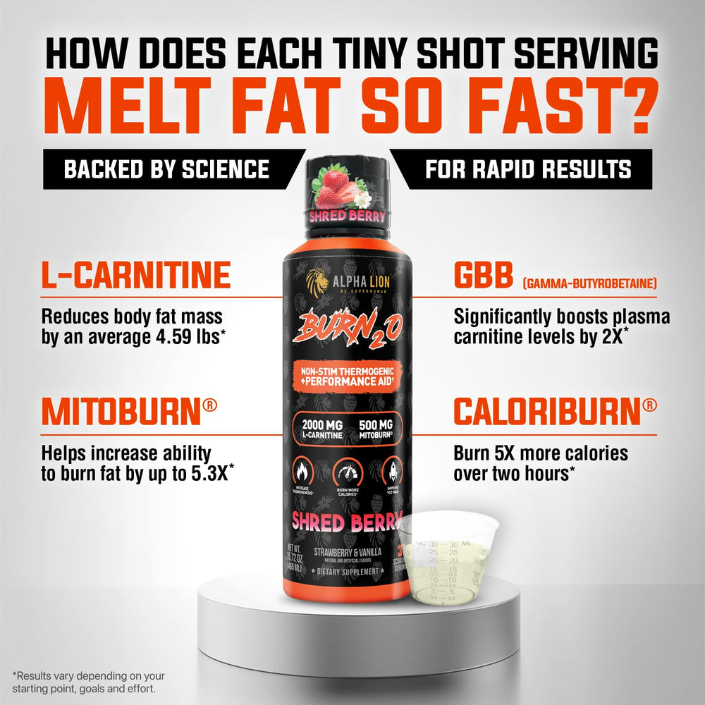 Close-up of liquid L-Carnitine absorption