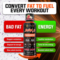 Serving directions for Burn2O liquid L-Carnitine