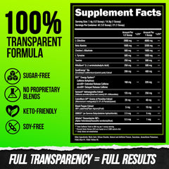 Nutrition facts and serving size for Burn
