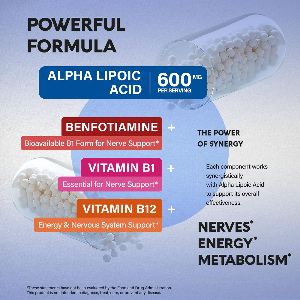 ALA 600mg bottle with Benfotiamine and B vitamins