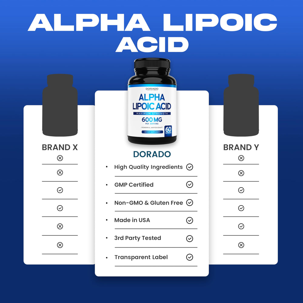 USA-made Alpha Lipoic Acid bottle in GMP facility
