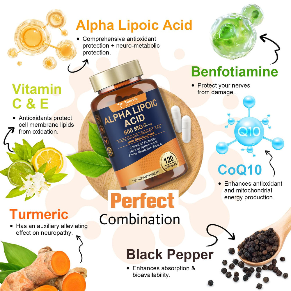 Capsules of Alpha Lipoic Acid 600mg with Benfotiamine 300mg