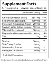 Alpha Supps Alpha Lytes ingredients label focusing on minerals and antioxidants