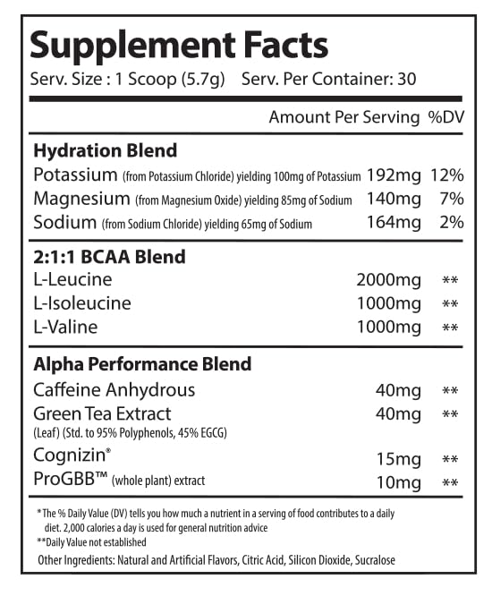 Focus and mental clarity during training