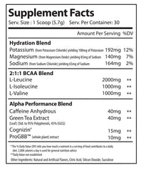 Focus and mental clarity during training