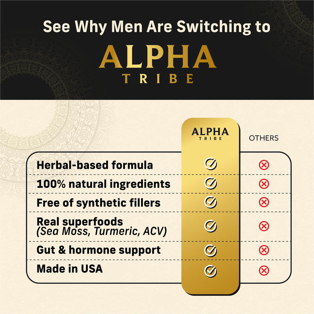 Elderberry extract included in Alpha Tribe Men's Multivitamin