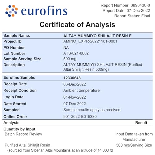 Shilajit resin with measuring spoon showing serving size