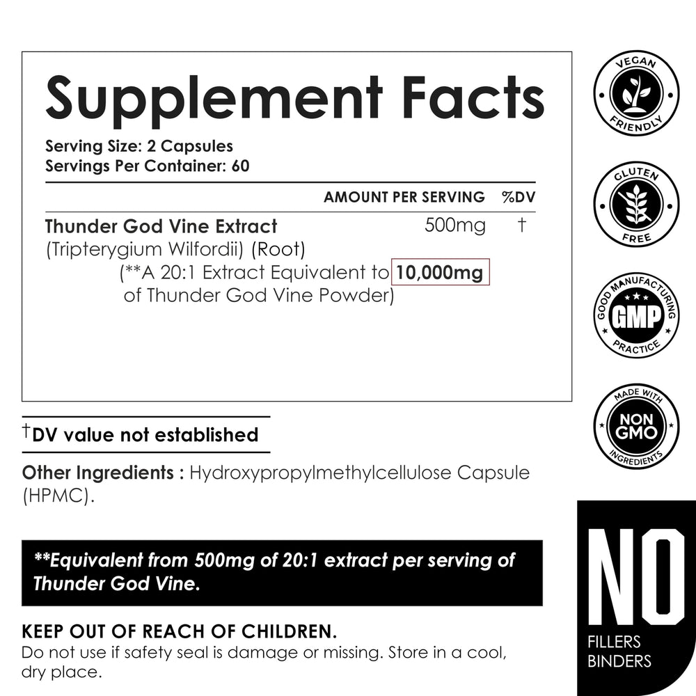 Close-up of AMALTH Thunder God Vine Root capsules