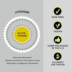 Soy-free Liposomal Glutathione Supplement