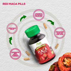 Illustration of Peruvian origin and Andes mountains for Maca sourcing