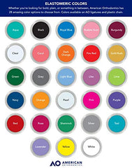 Packaging image of American Orthodontics ligatures green sticks