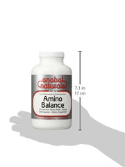 Free-form amino acids capsules for Amino Balance