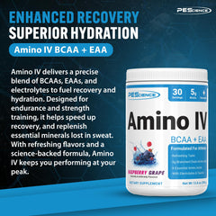 Close-up of ingredients including BCAA, EAA and electrolytes in Amino IV