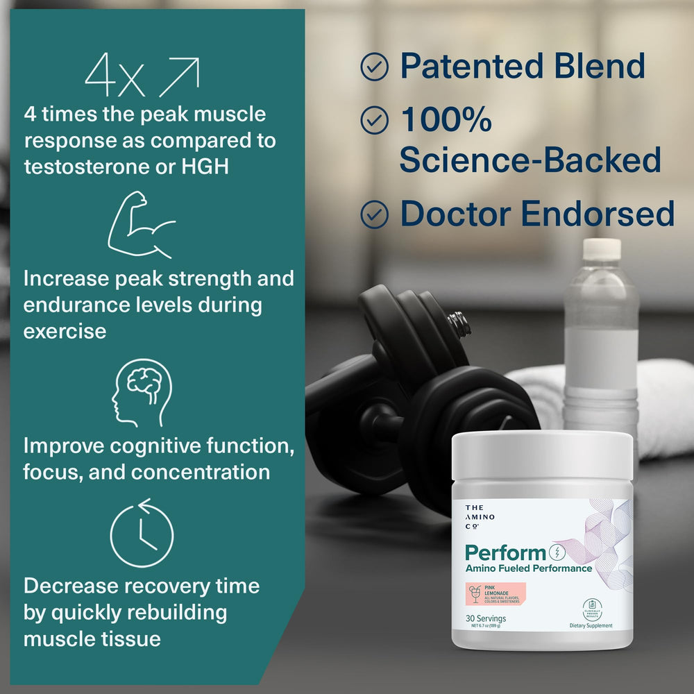 Usage guide image for Amino Co Perform pre-workout powder