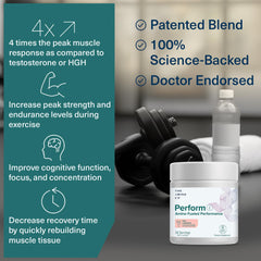 Usage guide image for Amino Co Perform pre-workout powder