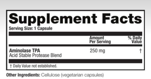 Digestive support with Aminolase TPA