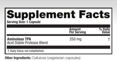 Digestive support with Aminolase TPA