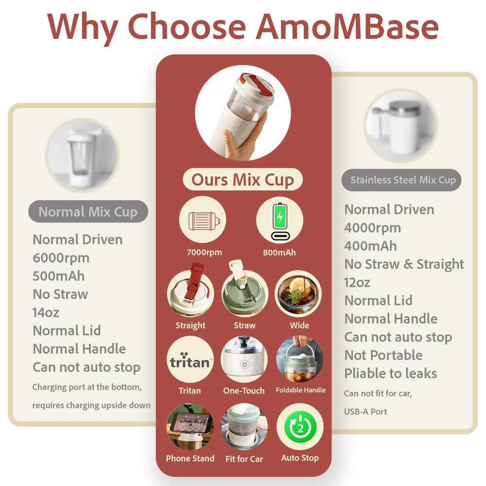 Clear BPA-free Tritan bottle body