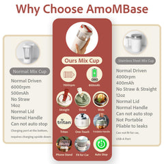 Clear BPA-free Tritan bottle body
