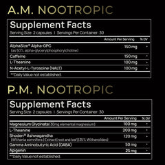 AlphaSize Alpha GPC 150mg graphic