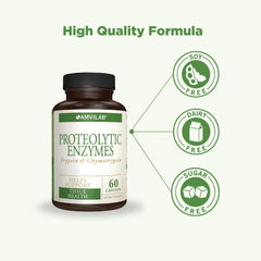 Illustration of improved circulation and tissue repair