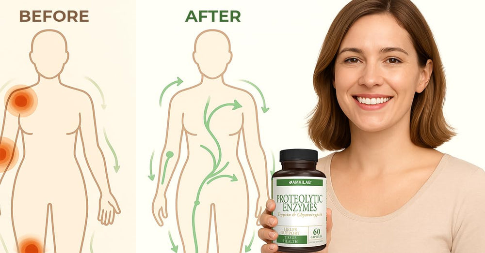 Concept image showing inflammation relief and edema reduction