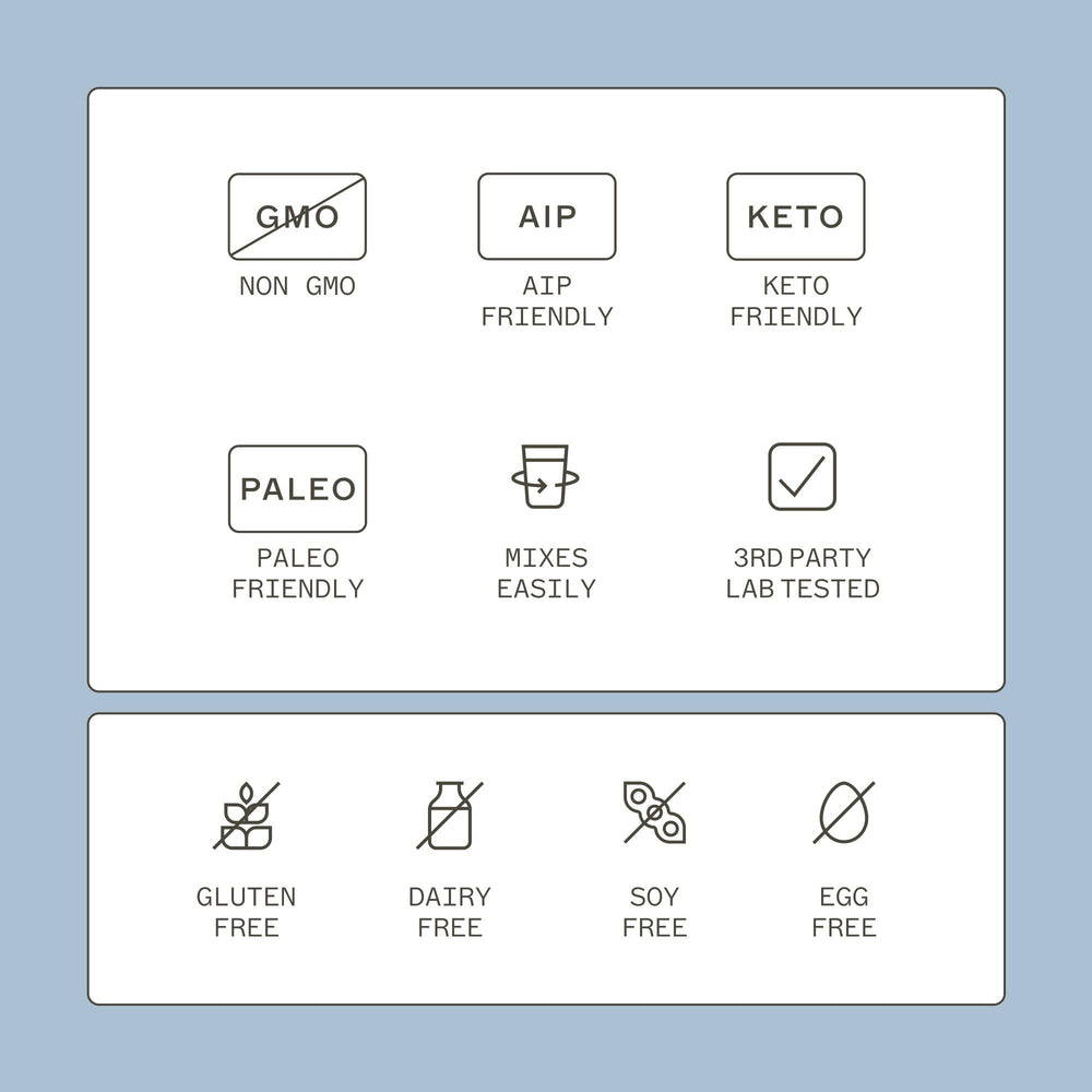 Gluten-free and dairy-free labeling on Leaky Gut Revive packaging