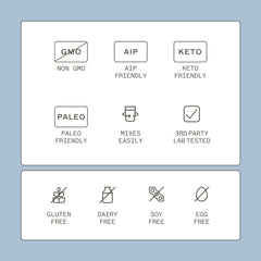 Gluten-free and dairy-free labeling on Leaky Gut Revive packaging