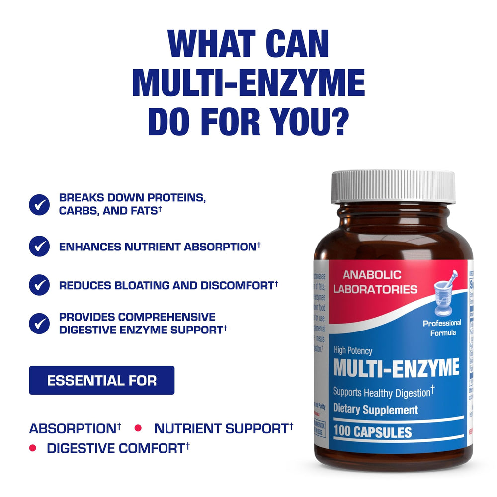 Anabolic Laboratories brand heritage and trust