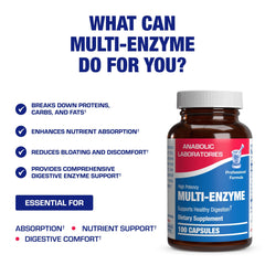 Anabolic Laboratories brand heritage and trust