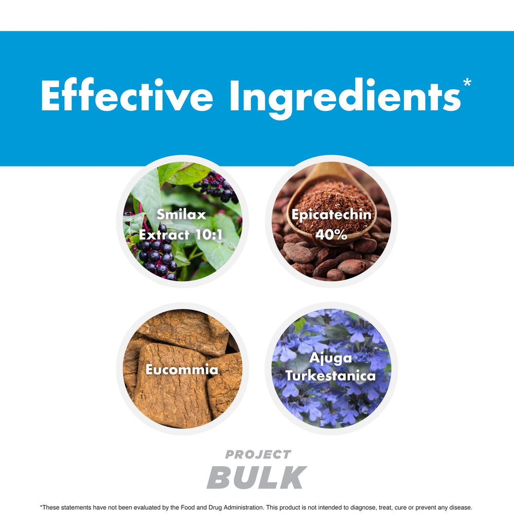 Anabolic Warfare Project Bulk ingredients panel with botanicals and nutrients