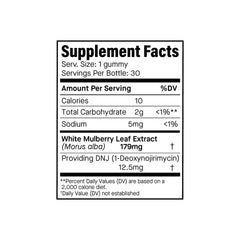 Ananda Wellness GLP-1 gummies packaging image demonstrates convenient, non-GMO vegan supplement option.