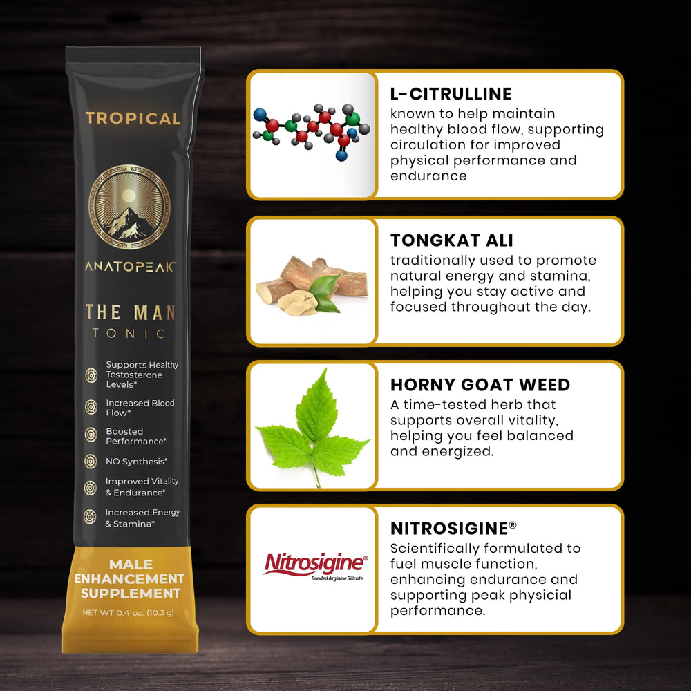 Packaging with Panax ginseng, Maca, and Horny Goat Weed