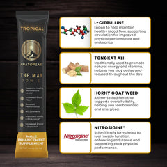 Packaging with Panax ginseng, Maca, and Horny Goat Weed