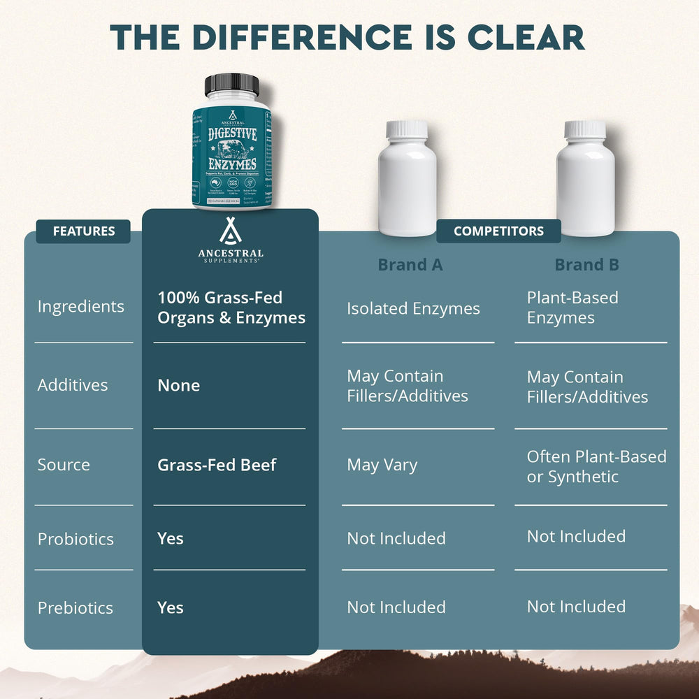 Packaging design inspired by the Beef Organ Movement