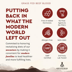 Origin from New Zealand and Australia for grass-fed beef capsules