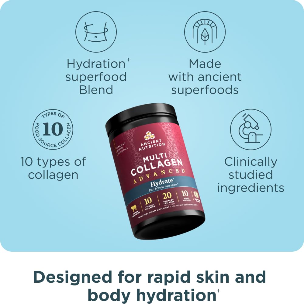 Hydration and mineral electrolytes concept graphic