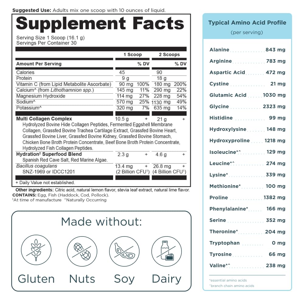 SBO probiotics and vitamin C icons