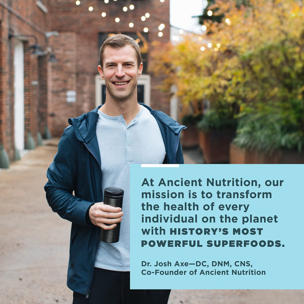 Ancient Nutrition 60-day guarantee graphic