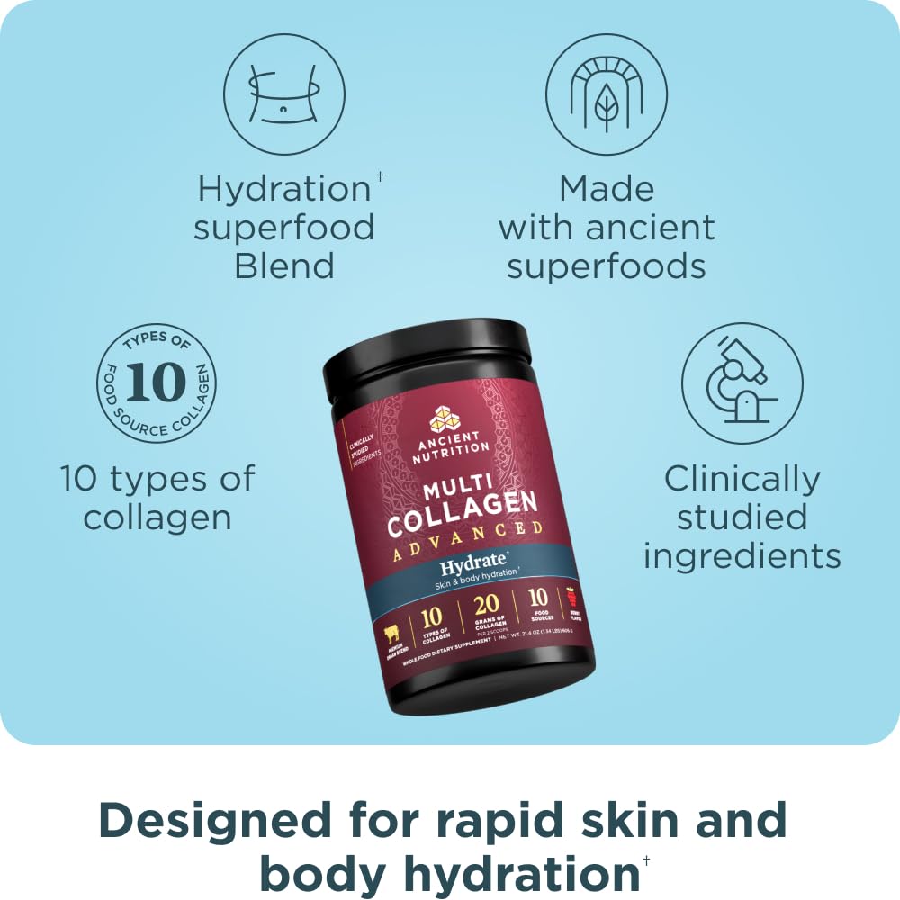 Close up of Hydrate powder being poured from scoop into a glass