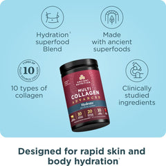 Close up of Hydrate powder being poured from scoop into a glass