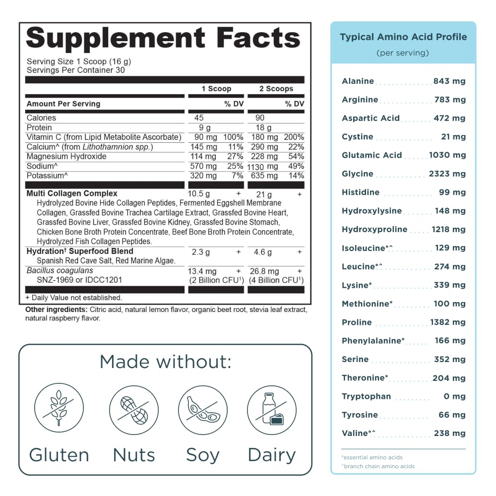 Serving scoop with Hydrate powder