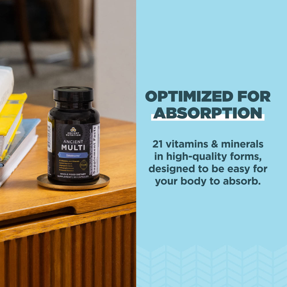 Herbal immune blend including Reishi and Andrographis