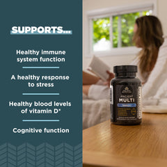 Label highlights 21 vitamins and minerals
