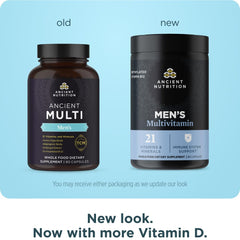Close-up of label showing 21 vitamins and minerals for men