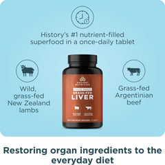 Beef liver and lamb liver organ capsules