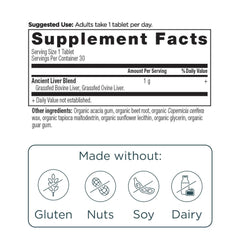 Supplement facts panel close-up