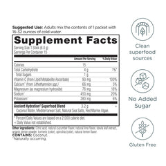 Ancient Nutrition Rapid Hydration stick pack opened, lemon lime flavor for on-the-go hydration