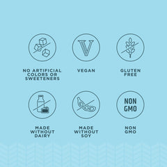 Digestive health concept featuring SBO Probiotic Trinity